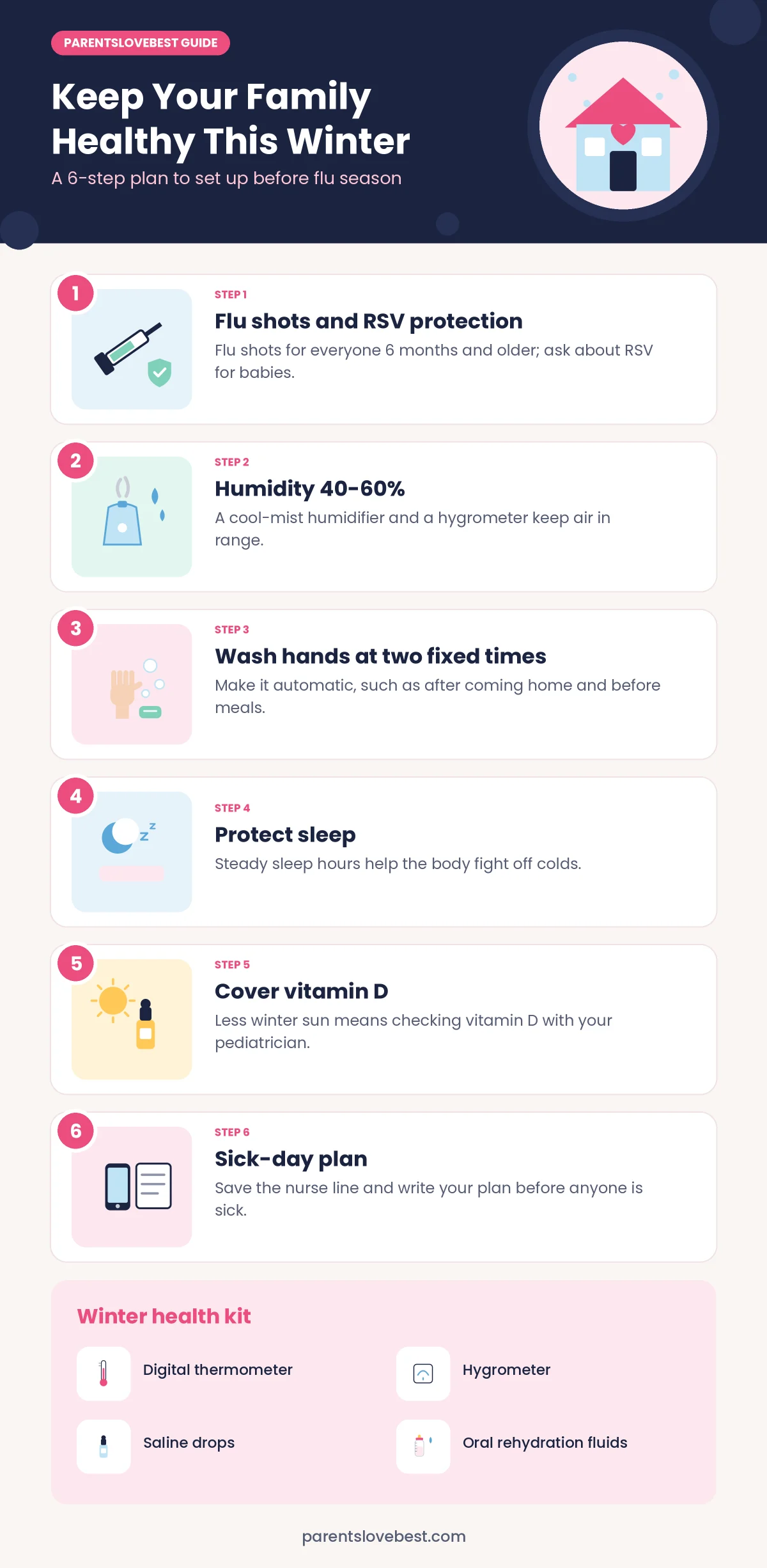 Keep your family healthy this winter infographic