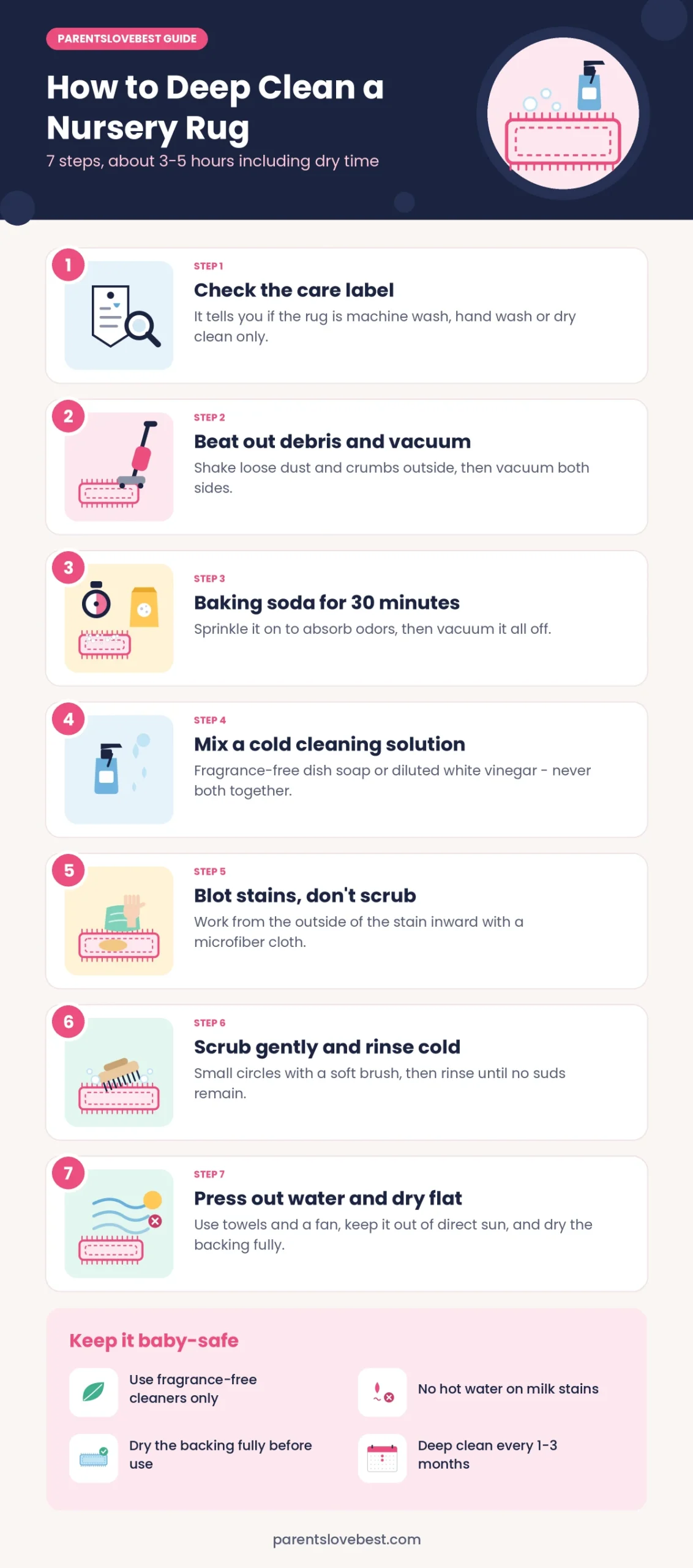 Infographic: 7 steps to deep clean a nursery rug, from checking the care label to drying it flat