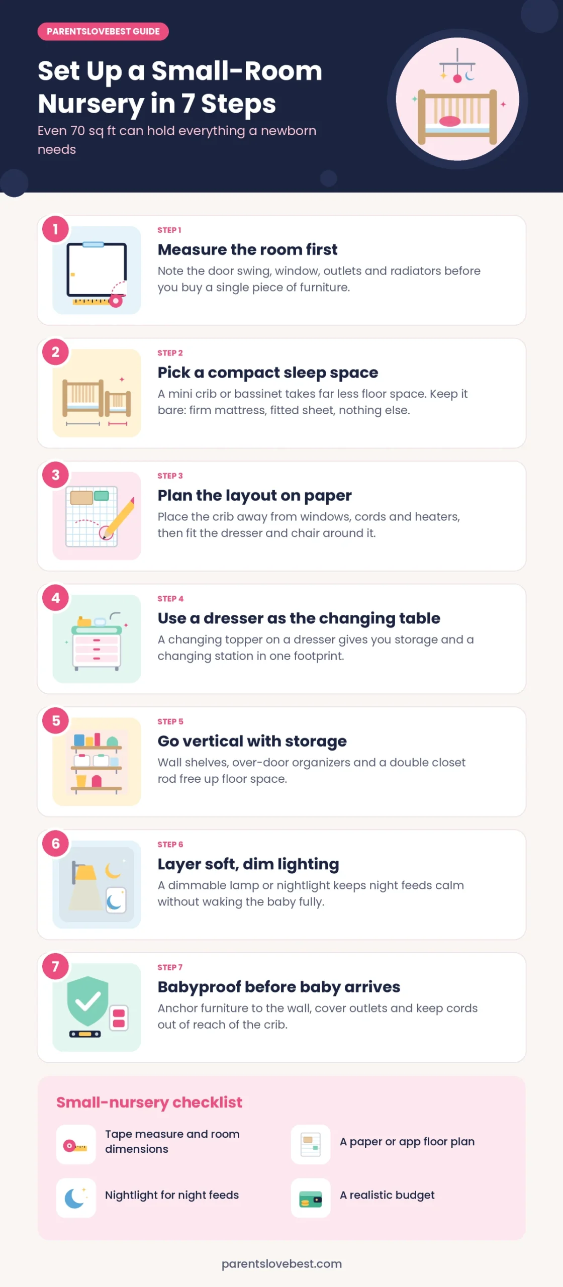Infographic: how to set up a nursery in a small room in 7 steps