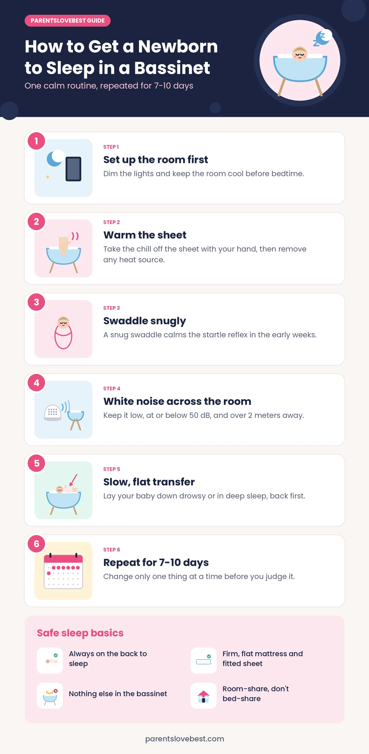 How to get a newborn to sleep in a bassinet infographic