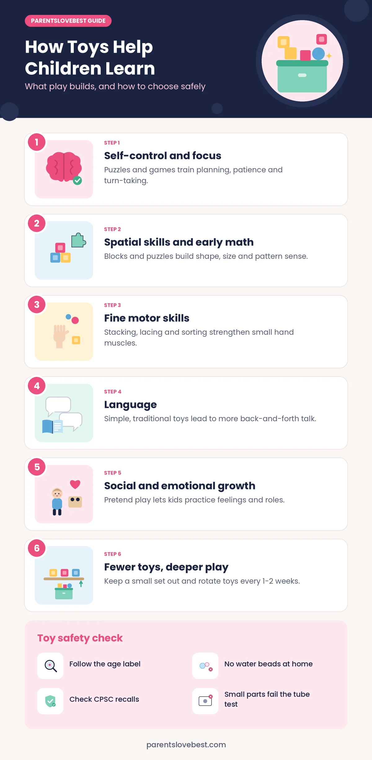 How toys help children learn infographic