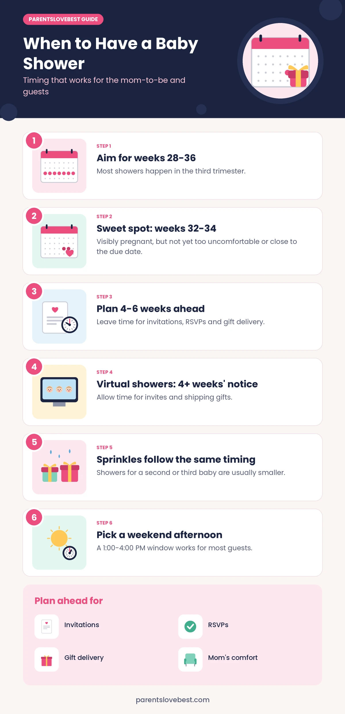 Infographic: When to Have a Baby Shower